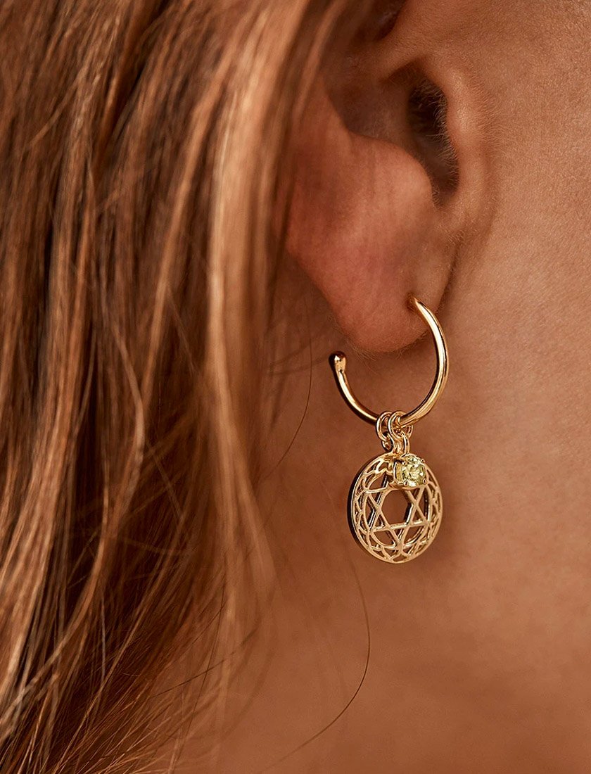 DIY Pom Pom Earrings